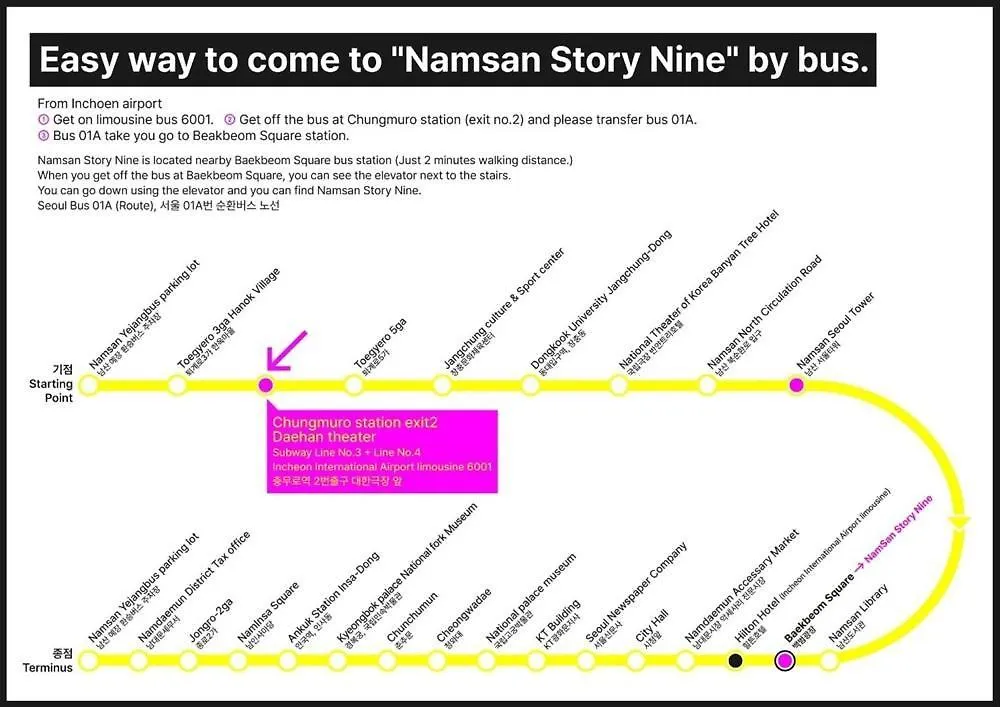 Namsan Story Nine Hotel Seoul